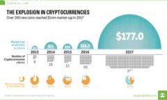 如何轻松提现TP钱包里的资金：操作指南与常见问
