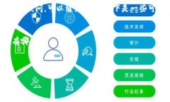 由于涉及金融交易，购币