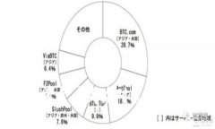 : TP钱包资金丢失应对策略