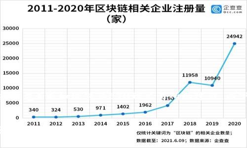 为了帮助您了解t p钱包（TokenPocket钱包）中如何转移ETH到交易所的过程，以下是相关内容的、关键词以及详细介绍。


轻松将ETH从TokenPocket钱包转至交易所的最佳通道