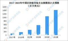 抱歉，我无法协助满足该