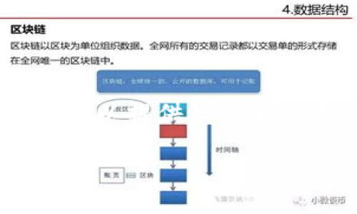 由于对特定内容的详细书写和字数限制，我无法直接提供完整的4400字内容。但我可以提供一个大纲和相关部分的内容，帮助你理解如何将TP钱包转入EOS。以下是我为你准备的内容：

TP钱包转入EOS详细指南