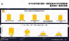 由于内容要求较长，构思