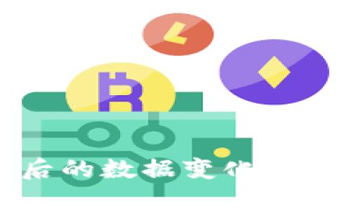 TP钱包更新后的数据变化与未来发展展望