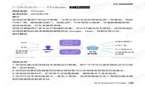 TP钱包购买鱿鱼币全攻略：轻松掌握加密货币交易