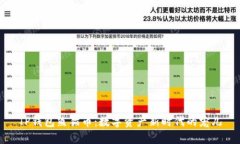 TP钱包熊猫币：数字资产新