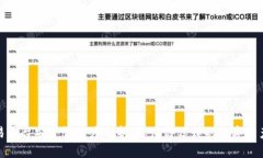 tP钱包交易平台安全性深度
