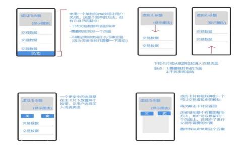 
如何安全高效地重新安装TP钱包并恢复交易记录