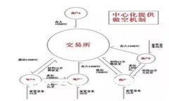 在TP钱包如何顺利进入薄