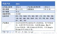 TP钱包私钥多方授权管理：