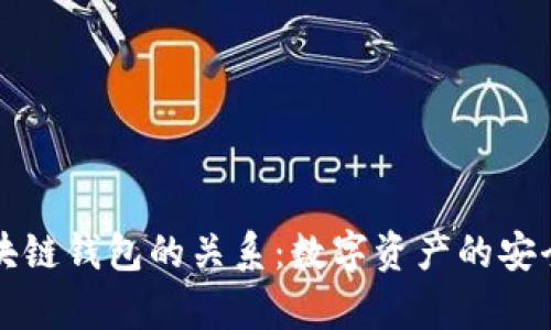以太坊与区块链钱包的关系：数字资产的安全存储与管理