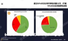 如何用TP钱包安全高效的购