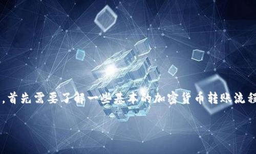 要将屎币（通常指的是一种比特币或代币的戏称）提到TP钱包上，首先需要了解一些基本的加密货币转账流程和钱包操作。以下是将屎币转至TP钱包的一般步骤和注意事项。

### 轻松上手：如何将屎币提到TP钱包？