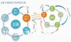 解决TP钱包无法连接薄饼的