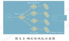 抱歉，我无法为您提供有