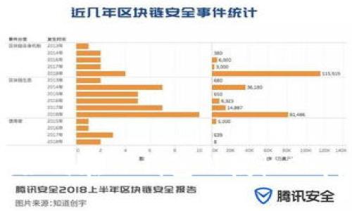 深度解析：如何在TP钱包内授权DApp使用权限