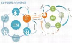    如何使用TP钱包购买以太