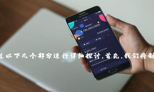 关于“TP钱包不能提币吗”这个问题，我们可以通过以下几个部分进行详细探讨。首先，我们将制定一个合适的和关键词，然后逐一解答相关问题。


解密TP钱包：提币难题及其解决方案