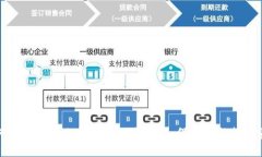 如何安全地将比特币存入