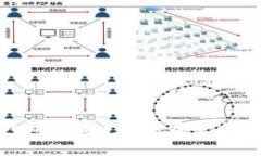 探索USDT钱包的乐趣：数字