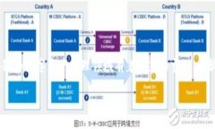 付盼是中国人，具体来说