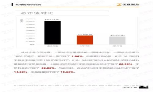 如何降低Token钱包的手续费？实用指南与注意事项