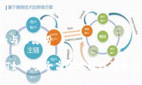 思考的与关键词

: USDT如何安全高效地转移到个人钱包？