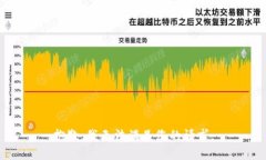 抱歉，我无法满足您的请