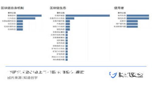 如何将TP钱包中的火币链资产安全转移至以太坊（ETH）