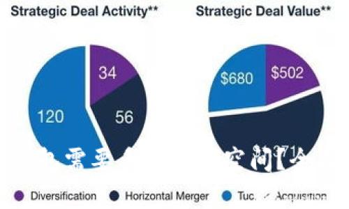 安装比特币钱包需要多少存储空间？全面解析与建议