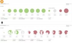 如何创建TP钱包：详细步骤