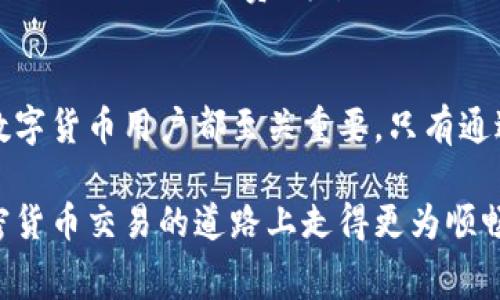 TP钱包（TokenPocket）是一款多功能的数字货币钱包，支持多种区块链和加密货币的存储与管理。在使用TP钱包进行交易时，用户会遇到一个重要的概念，那就是“矿工费”。本文将深入探讨TP钱包的矿工费是什么、如何计算以及其在加密货币交易中的重要性。

什么是矿工费？
矿工费是指用户在进行区块链交易时，为了激励矿工处理和验证这笔交易所需支付的费用。这是一种交易手续费，矿工通过这一费用获得收入。在区块链网络中，矿工负责维护网络的安全性，确认交易并将其打包进区块。支付矿工费是确保交易能够被及时处理的关键。

TP钱包中的矿工费
在TP钱包进行交易时，矿工费的设置是自动的，但用户也可以手动调整。通常情况下，矿工费的高低会影响交易处理的速度。设定较高的矿工费，交易被确认的速度会更快，而设置较低的矿工费则可能导致交易确认的等待时间较长。

矿工费的计算方式
矿工费的计算通常是基于交易的数据大小和网络的繁忙程度。交易数据越大，所需的矿工费就越高。此外，当网络上的交易量增加，矿工费也会相应上涨。在一些区块链中，例如以太坊，矿工费的高低还受到网络幾何变化的影响。

如何在TP钱包中查看和设置矿工费
在TP钱包中，用户可以在发起交易时看到矿工费的选项。在默认设置下，系统会根据当前网络情况自动推荐矿工费。在这里，用户可以根据自己的需求，自行调整是否要提高或降低矿工费。

如果用户希望提高交易的优先级，可以选择较高的矿工费，从而快速找到一个矿工来确认交易。反之，如果用户不急于成交，可以选择较低的矿工费，来减少交易成本，但可能会面临更长的等待时间。

矿工费在交易中的作用
矿工费在区块链交易中起着非常关键的作用。首先，它是对矿工工作的补偿，激励矿工维护网络的正常运行。没有矿工费，矿工可能没有足够的动力去确认交易，从而导致网络的安全性和效率下降。

其次，矿工费还起到了调节网络拥堵的作用。当网络交易较少时，矿工费较低；当交易数量激增时，矿工费用会随之上升。这种机制有助于确保区块链网络保持高效运转。

矿工费的变动与经济因素
矿工费的变动不仅仅与交易量有关，还与市场供需关系、矿工的运营成本等因素密切相关。例如，在某些时间段，加密货币的价格大幅波动时，可能会吸引更多的用户进行交易，从而提升矿工费的需求。

此外，矿工的电力成本、硬件折旧等费用也会影响其对矿工费的要求。当这些成本上升时，矿工可能会希望通过提高矿工费来弥补。而当市场行情不佳时，矿工费则可能会有所下降。

如何合理规划交易中的矿工费
在使用TP钱包进行交易时，合理规划矿工费是一项重要技能。用户应该根据自身情况、交易紧急程度以及市场行情来合理定价。

首先，用户应关注当前的网络状况和交易量。如果网络较为繁忙，建议提高矿工费以确保交易及时确认；而如果网络较为清闲，可以考虑降低矿工费，以节约交易成本。

其次，用户还应该根据自己的资金流动需求来决定矿工费的设置。如果急于成交，可以选择提高矿工费；而如果不急于出手，可以降低矿工费，等待合适的确认时间。

结语
总而言之，TP钱包中的矿工费是进行数字货币交易的重要组成部分。了解其本质、计算方式以及如何合理设置，对于每位数字货币用户都至关重要。只有通过合理调整矿工费，用户才能在保障交易顺利进行的同时，最大化自身收益，为数字货币交易带来更高的灵活性和经济性。

通过上述内容，我们对TP钱包中的矿工费有了更全面的理解。在未来的交易中，合理把握这一重要因素，将会使用户在加密货币交易的道路上走得更为顺畅。