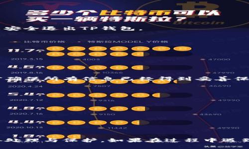 要退出TP钱包或任何密码管理和数字资产管理软件，您需要遵循一些基本步骤以确保您的资金安全。以下是通过TP钱包（TP Wallet）安全退出的步骤指南。

### 第一步：备份您的资料

在退出TP钱包之前，确保您已经备份了所有必要的信息。这包括您的私钥、助记词和任何其他重要数据。这样做可以确保即使您退出后，仍能在未来访问您的资产。

备份步骤
1. 打开TP钱包应用。
2. 进入设置或账户选项。
3. 找到备份选项，按照提示保存备份文件和助记词。

### 第二步：检查余额和交易记录

在决定退出之前，检查您的钱包余额和所有未完成的交易。确保所有的交易都已经正常完成，并且钱包中没有遗留的资产。

检查余额步骤
1. 登录你的TP钱包。
2. 查看主界面的余额情况。
3. 点击“交易记录”查看历史交易。

### 第三步：安全退出

一旦您确认了所有信息都已备份，并且理解了您的余额和交易情况，就可以安全退出TP钱包。

退出操作
1. 在TP钱包内，找到“设置”或“账户”选项。
2. 点击“登出”或“退出账户”。
3. 确认退出操作，确保账户余额和信息没有丢失。

### 第四步：卸载应用（可选）

如果决定不再使用TP钱包，您可以选择卸载该应用程序。请记得在卸载之前确保所有信息已经得到妥善保存。

卸载步骤
1. 对于Android用户：按住TP钱包的应用图标，选择“卸载”。
2. 对于iOS用户：长按图标，选择“移除应用”。

### 额外注意事项

- 在退出或卸载任何数字货币钱包时，请务必小心确保您的资产安全。
- 切勿共享助记词或私钥，任何人获取这些信息都能控制您的资产。

通过遵循这些步骤，您可以安全地退出TP钱包，确保您的数字资产得到妥善处理与保护。如果在过程中遇到任何问题，可以查看TP钱包的官方帮助文档或联系其客服，获得更多支持。