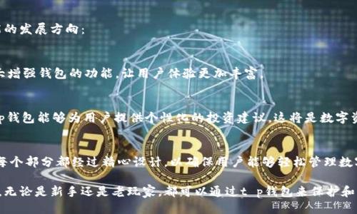 t p钱包结构/t p钱包结构

区块链, 钱包安全, 数字货币, 去中心化/guanjianci

引言：区块链与钱包的联系
随着区块链技术的发展，数字货币如火如荼地崛起。钱包作为管理和存储这些数字资产的重要工具，越来越受到重视。在众多的钱包平台中，t p钱包由于其独特的结构和功能而备受瞩目。

什么是t p钱包？
t p钱包是一种数字货币钱包。它为用户提供了安全、便捷地存储和管理数字资产的功能。不同于传统的银行账户，t p钱包具有去中心化的特点。这意味着用户可以完全控制自己的资产，而无需依赖第三方的信任。t p钱包的设计理念是让任何人都能轻松使用区块链技术，享受到数字货币带来的便利。

t p钱包的结构解析
t p钱包的结构可以分为几个主要部分，每个部分都承担着重要的功能。这些部分包括用户界面、私钥管理、交易处理、网络连接和安全机制。

h41. 用户界面/h4
用户界面是用户与t p钱包交互的桥梁。它应当简洁直观，让用户能够轻易地进行操作。无论是查看资产余额，还是发起交易，用户界面都应提供清晰的指引。使用易于理解的图标和布局，可以降低用户的学习成本，让新手也能快速上手。

h42. 私钥管理/h4
在数字货币的世界里，私钥是用户资产的“钥匙”。t p钱包的私钥管理机制必须高度安全。私钥的生成、存储与备份是一些核心环节。用户在创建钱包时，t p钱包会生成一对公私钥。这一对钥匙确保了用户能安全地进行交易。t p钱包还会提供备份选项，确保用户不会因为设备损坏而失去资产。

h43. 交易处理/h4
t p钱包的交易处理功能至关重要。用户需要能够快速地发送和接收数字货币。t p钱包支持多种数字资产，用户可以在一个平台上管理不同的币种。快捷的交易确认机制可以提升用户体验，确保交易的高效性。此外，t p钱包还会提供交易历史，用户可以随时查看过去的交易记录。

h44. 网络连接/h4
t p钱包依赖于区块链网络进行交易和余额查询。因此，稳定的网络连接是必不可少的。t p钱包将与多个节点进行通信，以确保用户能够即时获得最新的区块链数据。良好的网络连接不仅可以提高交易的成功率，也能降低交易确认的时间。

h45. 安全机制/h4
安全是数字钱包最重要的特性之一。t p钱包采用多重安全措施来保护用户资产。这包括数据加密、双重身份验证和冷存储等。通过这些措施，t p钱包能有效防止黑客攻击和资金盗取。用户在进行敏感操作时，系统会提示进行额外的安全确认。这进一步提升了交易的安全性。

t p钱包的用户体验
优质的用户体验是吸引和留住用户的关键。t p钱包致力于提供流畅的体验。用户在使用钱包时，不仅要操作简单，还要根据自己的需求进行个性化设置。

h41. 个性化定制/h4
t p钱包允许用户根据自己的需求进行界面和功能的个性化定制。用户可以选择喜欢的主题色、调整功能模块的排列。这种自由度使得钱包不再是一个冷冰冰的工具，而是用户生活中的一部分。

h42. 教程和支持/h4
对于新手用户而言，了解如何使用数字钱包是一个重要的过程。t p钱包提供详细的使用教程，包括操作视频和图文指南。此外，用户还可以通过支持团队获取实时帮助，确保在遇到问题时能够迅速解决。

t p钱包的未来发展
随着数字货币市场的不断演变，t p钱包也在不断进行升级与革新。未来，可能会出现更多的新功能和技术。以下是一些可能的发展方向：

h41. 跨链功能/h4
未来的t p钱包可能会支持更多的区块链资产。跨链技术的应用使得用户能够在不同的区块链之间自由转移资产。这将大大增强钱包的功能，让用户体验更加丰富。

h42. AI辅助功能/h4
人工智能技术的引入将为t p钱包带来新的机遇。智能合约和自动化交易将使得用户的投资更加精细化。通过数据分析，t p钱包能够为用户提供个性化的投资建议，这将是数字资产管理的未来趋势。

总结
t p钱包作为一个数字货币管理工具，凭借其独特的功能和结构，为用户提供了安全、便捷的体验。从用户界面到私钥管理，每个部分都经过精心设计，以确保用户能够轻松管理数字资产。在未来，随着科技的发展，t p钱包将不断更新迭代，带来更多的创新与可能性。

选择合适的钱包，对于每一位数字货币用户来说都是至关重要的。通过本文的介绍，相信大家对t p钱包有了更深入的了解。无论是新手还是老玩家，都可以通过t p钱包来保护和管理自己的数字资产。在这个不断变化的区块链世界里，让我们与t p钱包一起前行！