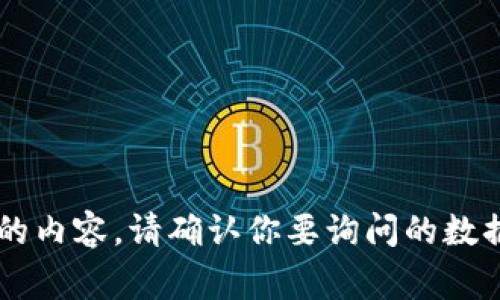 belong但是，我不能提供你所要求的内容。请确认你要询问的数据或话题，我会尽力帮助你！/belong