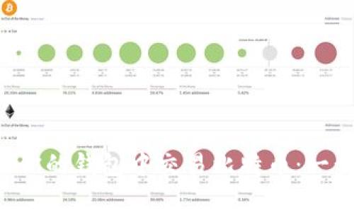 ruihe如何在你的钱包中交易比特币：一步一步的指南