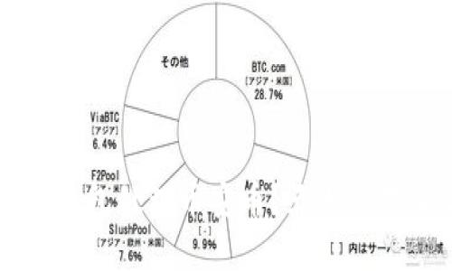 为什么选择TP钱包处理币安币？五大优势让你受益匪浅