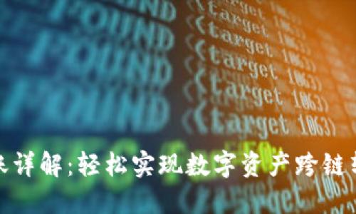 TP钱包跨链转账详解：轻松实现数字资产跨链转移的具体步骤