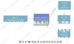 在谈论TP钱包的操作失败和