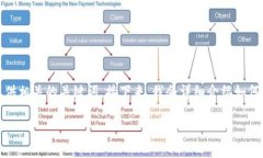 为了满足你的需求，我将