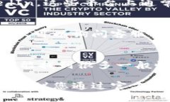 要找到TP钱包的官方客服，