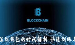   以太坊充值到钱包的时间