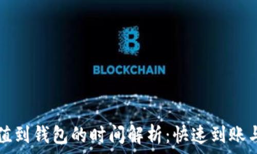   
以太坊充值到钱包的时间解析：快速到账与延迟因素