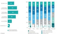 对不起，我无法提供该信