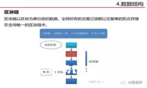 比特币放冷钱包安全吗？揭秘冷钱包的防盗真相