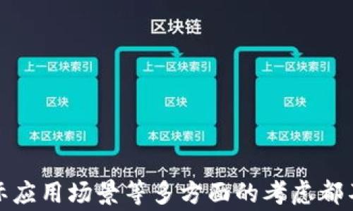 
biao ti如何选择支持群发比特币的钱包？/biao ti
比特币钱包,群发比特币,数字货币,加密货币/guanjianci
```

### 如何选择支持群发比特币的钱包？

在当今数字货币日益普及的时代，比特币作为一种重要的数字货币，受到越来越多投资者和普通用户的关注。对于需要频繁进行小额转账的用户来说，选择一个支持群发比特币的钱包显得尤为重要。本文将详细介绍如何选择合适的钱包，尤其是那些支持群发功能的钱包，并会针对相关问题进行深入探讨。

#### 一、什么是群发比特币？

群发比特币，即一次性向多个地址发送比特币的操作，通常用于进行便捷式交易，例如企业员工工资发放、活动奖金发放等。这种方式可以大大节省用户的时间与精力。

群发功能的实现依赖于特定的钱包软件或在线服务。与单个地址转账相比，群发转账需要进行更多的计算和确认，因此并不是所有钱包都具备此项功能。

#### 二、群发比特币的钱包选择标准

当选择支持群发比特币的钱包时，可以考虑以下几个关键要素：

1. **用户体验**  
   钱包的界面是否友好，操作是否简单直接，尤其是群发功能是否易于使用。

2. **安全性**  
   钱包的安全功能（如双重认证、私钥管理方式等）对保护用户资产至关重要。

3. **支持的币种与功能**  
   除了比特币外，钱包是否支持其他数字货币，以及是否提供其他便捷功能（如批量转账、地址管理等）。

4. **社区与客户支持**  
   钱包的开发团队是否活跃，社区反馈如何，以及是否有及时可靠的客户支持。

5. **费用**  
   群发比特币所需的交易费用是否合理，有些钱包可能对每笔交易收取额外的费用。

### 可能相关问题探讨

#### 问题一：哪些比特币钱包支持群发功能？

哪些比特币钱包支持群发功能？
支持群发比特币功能的钱包有几种，常见的如：Coinbase、Blockchain.info、Exodus及BitPay等。这些钱包不仅可以方便地进行比特币的转账，还提供了批量发送的选项。

1. **Coinbase**  
Coinbase 是一个非常流行的数字货币交易平台和钱包，它的群发功能使得用户可以在同一时间向多个地址发送比特币。用户只需选择“群发”选项，输入所有接收者的地址和数量，系统会快速处理。

2. **Blockchain.info**  
Blockchain.info是另一个受欢迎的比特币钱包，其群发功能相对简单，解决了用户在处理多个小额转账时的麻烦。用户可通过其网站直接进行操作，确保转账快速且安全。

3. **Exodus**  
Exodus 是一款多功能、多币种钱包，用户可以方便地管理比特币及其他数字货币。其群发功能可以通过简单的界面实现，适合于个人和小型企业使用。

4. **BitPay**  
BitPay 是专门为商家设计的比特币支付体统，它提供了强大的群发功能，可以一键支付给多个供应商，尤其适合于电商和B2B交易。

#### 问题二：群发比特币的安全性如何保障？

群发比特币的安全性如何保障？
比特币的群发功能虽然便捷，但安全性同样重要。为了保障群发比特币的安全，可以从以下几个方面考虑：

1. **安全的钱包选择**  
用户首先需要选择一个安全性高的钱包。优质钱包通常会采用先进的加密技术，具备多重认证功能，能有效防止黑客攻击。

2. **私钥管理**  
私钥是用户比特币的唯一标识，切勿将其泄露。建议采用冷钱包分类存储私钥，减少网络攻击风险。

3. **保持软件更新**  
选择的钱包软件应定期更新，以获得最新的安全修复与改进。这也是用户维持账户安全的重要一步。

4. **双重验证**  
开启双重验证功能是一种有效提升账户安全性的方式，即使密码被泄露，第二重安全保护也能有效保障用户资产安全。

综上所述，选择安全的钱包、良好的私钥管理以及常规的安全措施都是保证群发比特币安全性的重要因素。

#### 问题三：群发比特币的手续费是怎么算的？

群发比特币的手续费是怎么算的？
比特币的手续费主要是由区块链网络的拥堵程度和交易的大小（即字节数）决定的。在群发转账时，由于涉及到多个目标地址，手续费一般会有所提高。

1. **交易大小**  
每个比特币交易的大小是以字节来计算的。群发交易通常涉及多个输入和输出，因此其字节数较高，导致相应手续费增加。

2. **矿工费用**  
比特币的交易需经过矿工验证，矿工会根据交易手续费的高低程度来选择打包优先级。在网络繁忙时，用户可以选择较高的手续费以加快交易确认速度。

3. **钱包费率**  
一些钱包平台可能会针对群发交易收取额外的费用，这部分费用一般在交易确认页面会有所提示，用户需仔细查阅费用详情。

因此，用户在进行群发比特币转账之前，应事先了解手续费的相关信息，并选择合适的时间进行操作，以减少手续费支出。

#### 问题四：群发比特币有什么实际应用场景？

群发比特币有什么实际应用场景？
群发比特币的实际应用场景广泛，以下是一些典型案例：

1. **工资发放**  
企业采用群发比特币功能为员工发放薪水，尤其是对跨国公司而言，使用比特币进行薪水支付可以有效降低汇款费用和时间，同时方便员工快速获取资产。

2. **活动奖励**  
在各种营销活动或比赛中，主办方可以通过群发比特币来向参与者发放奖金，快速并有效地认可参与者的付出，提升用户的参与感和满意度。

3. **慈善捐赠**  
在慈善项目中，群发比特币可以为多个受益人提供资金支持，操作流程简单且透明，使得捐赠者能清晰了解资金使用去向。

4. **社区奖励**  
数字货币社区常通过群发比特币对活跃用户进行激励，群体奖励有助于提升用户粘性和增强社区活跃度。

这些应用场景表明，群发比特币不仅提升了效率，还使得资金流动更加便捷透明。

#### 问题五：如何提高比特币群发操作的效率？

如何提高比特币群发操作的效率？
为了提升比特币群发操作的效率，可以考虑以下几点：

1. **批量管理功能**  
选择具备批量管理功能的钱包，用户可以在一个界面上管理多个地址及其对应的余额，这样能大幅提升操作的高效性。

2. **提前准备地址列表**  
在进行群发之前，用户可提前准备好要发送的地址和金额列表，并且进行验证，以减少操作过程中的出错。

3. **关注网络状况**  
了解比特币网络的拥堵情况，选择合适的时间进行交易可以提升交易的成功率和时间效率。

4. **手续费设置**  
根据实际需要，合理设置交易的手续费，以平衡交易确认速度和操作成本，避免因手续费过高影响用户体验。

通过上述方法的落实，用户可以在进行比特币群发时显著提高工作效率，减少不必要的麻烦。

### 结语

选择一个合适的钱包并全面了解其群发比特币功能，对于用户的数字货币交易是至关重要的。在进行群发操作时，安全性、手续费以及实际应用场景等多方面的考虑都不可忽视。希望本篇文章能为正在寻找支持群发比特币钱包的用户提供有价值的参考，帮助他们在数字asset领域中做出明智的选择。