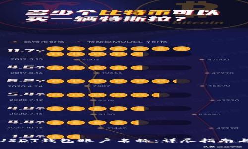 如何查看USDT钱包账户名称：详尽指南与实用技巧