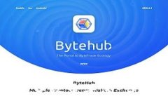   如何在TP钱包中收录头像