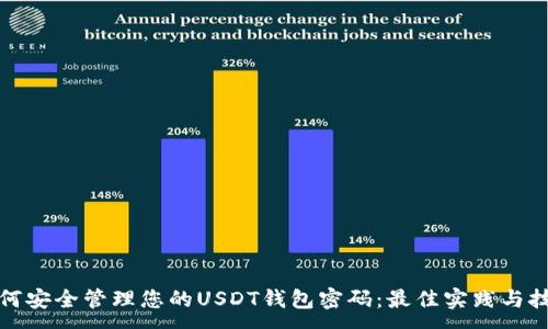 :
如何安全管理您的USDT钱包密码：最佳实践与技巧