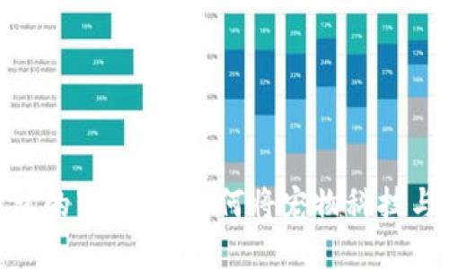 探索比特币钱包的智能狗：如何将宠物科技与加密货币结合